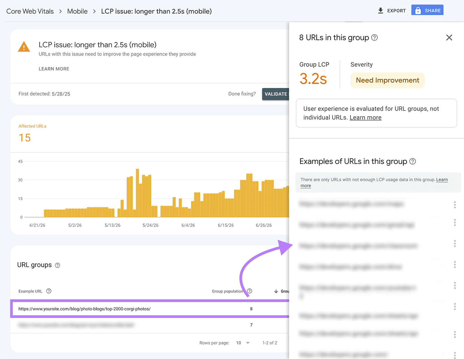 Google Search Console LCP issue report showing affected mobile URL groups and a 3.2-second LCP