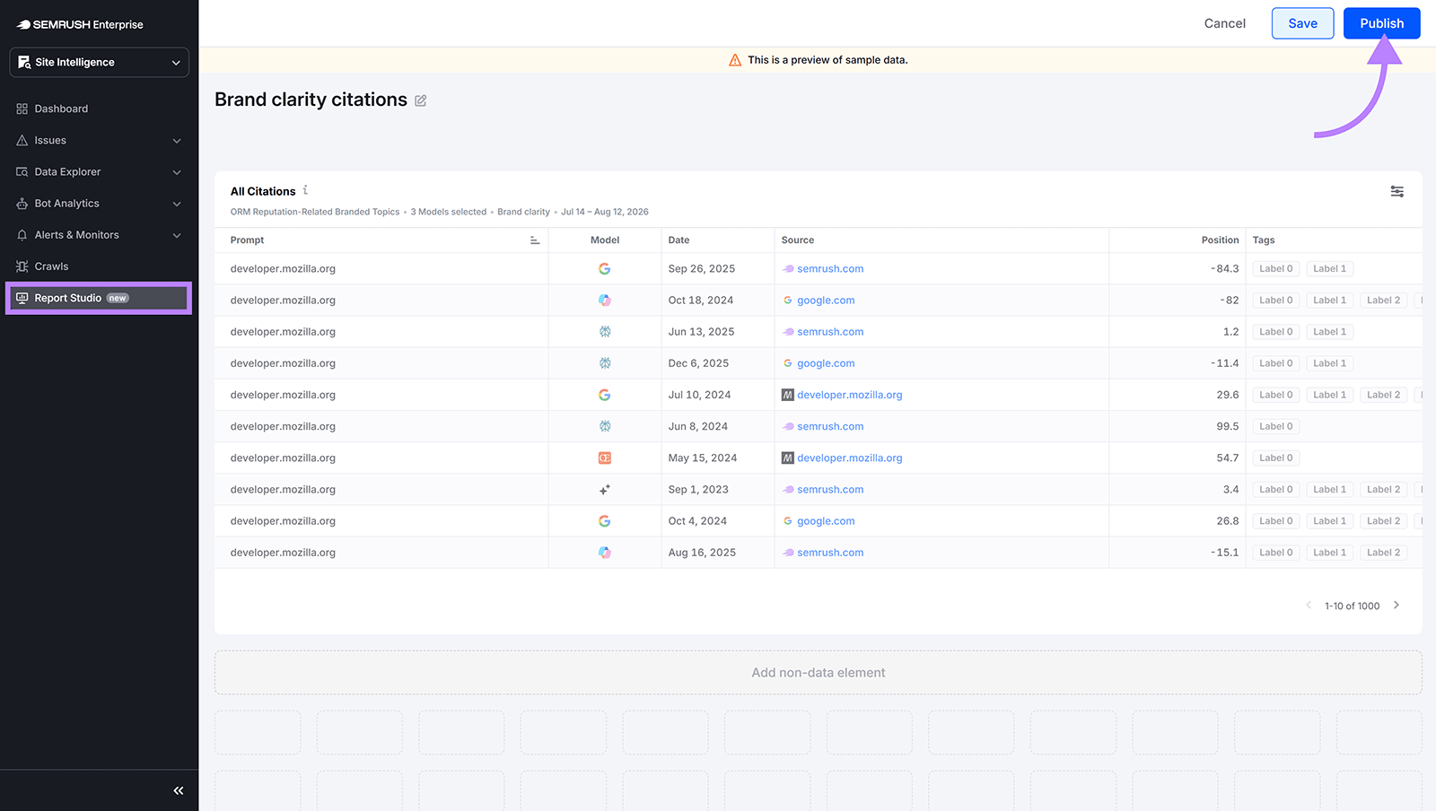 Semrush Enterprise Report Studio showing a brand clarity citations report ready to publish
