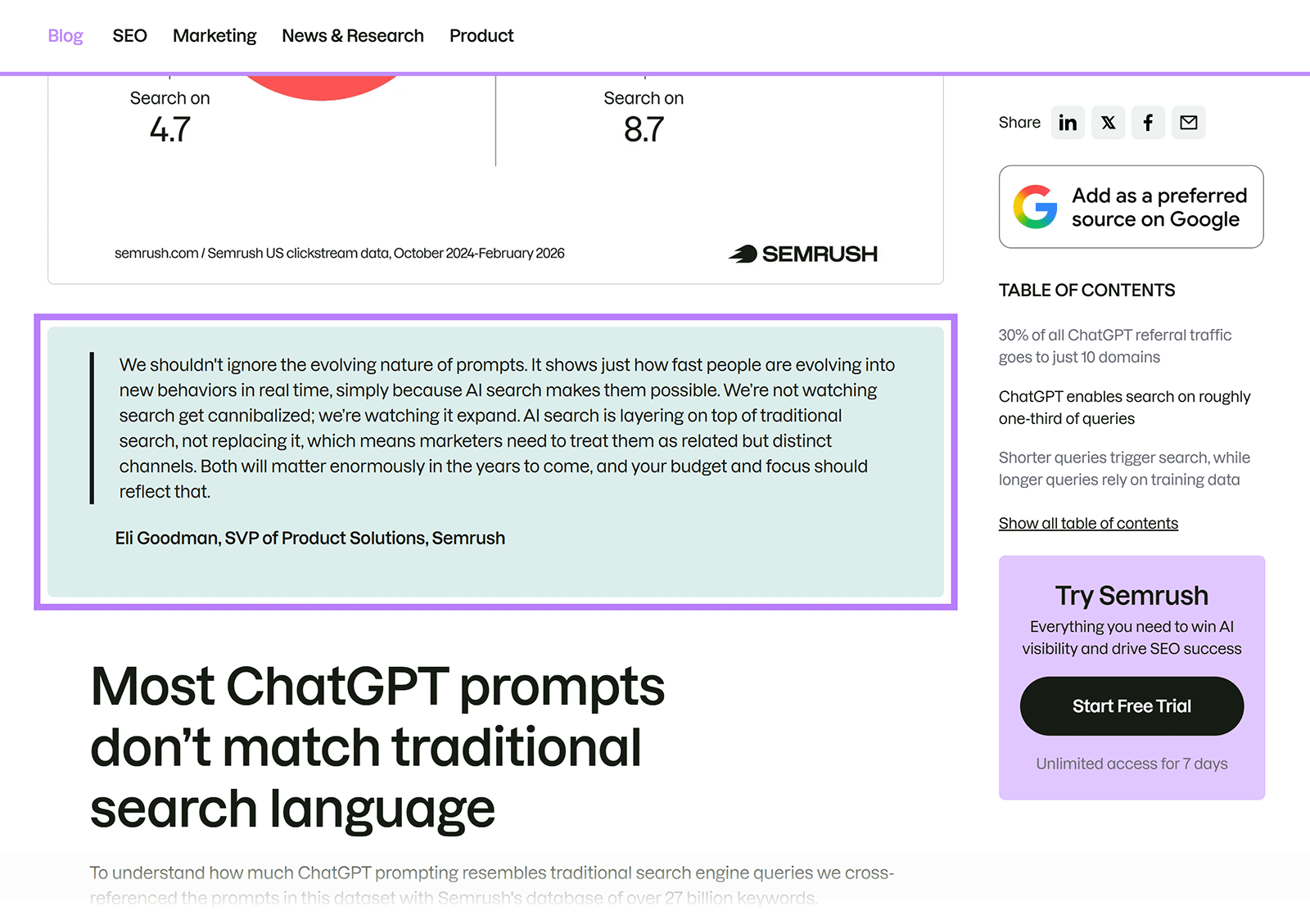Semrush blog post featuring a highlighted expert quote about AI search expanding rather than replacing search