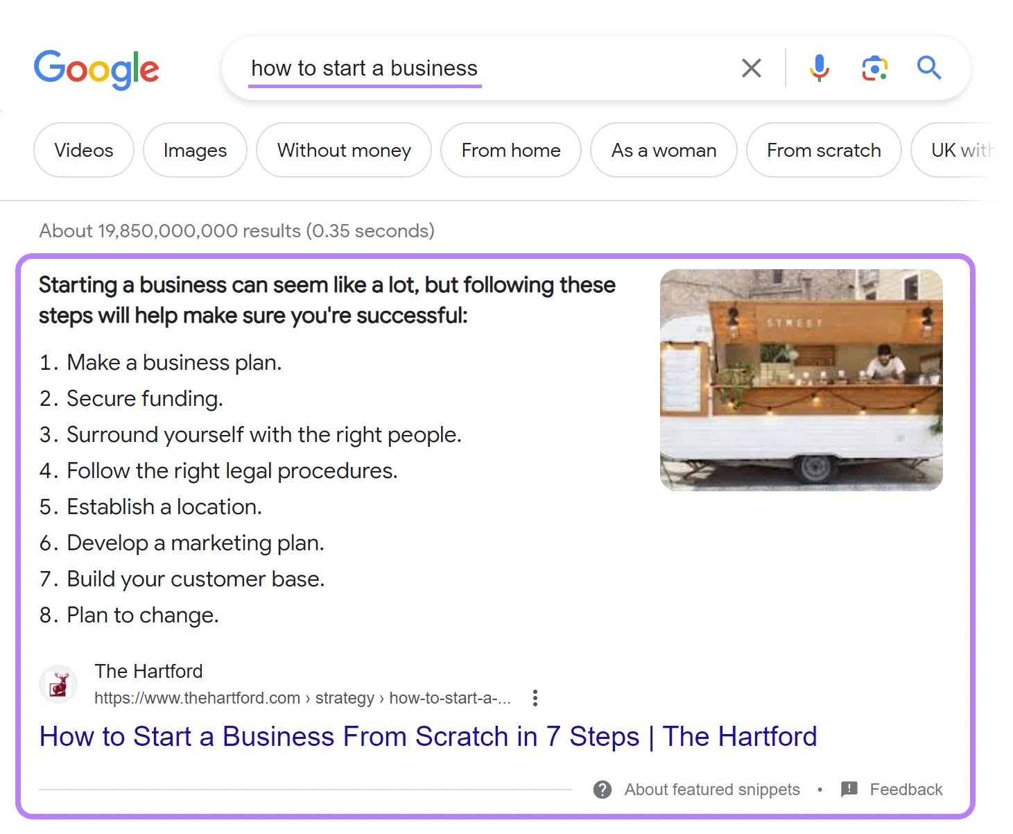 A featured snippet for the Google query âhow to start a businessâ