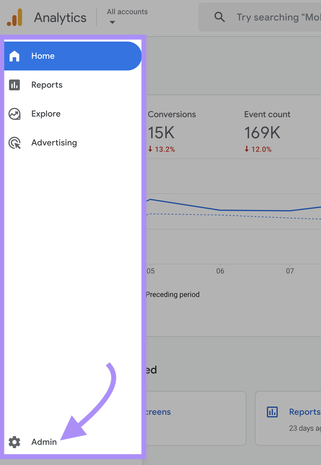 Google Analytics "Admin" button