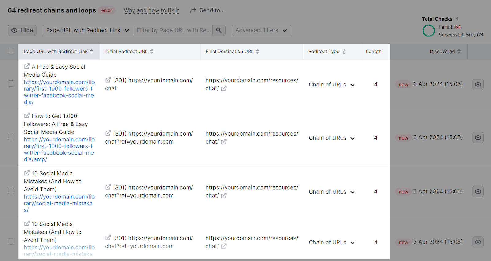 a table showing affected pages in Site Audit tool