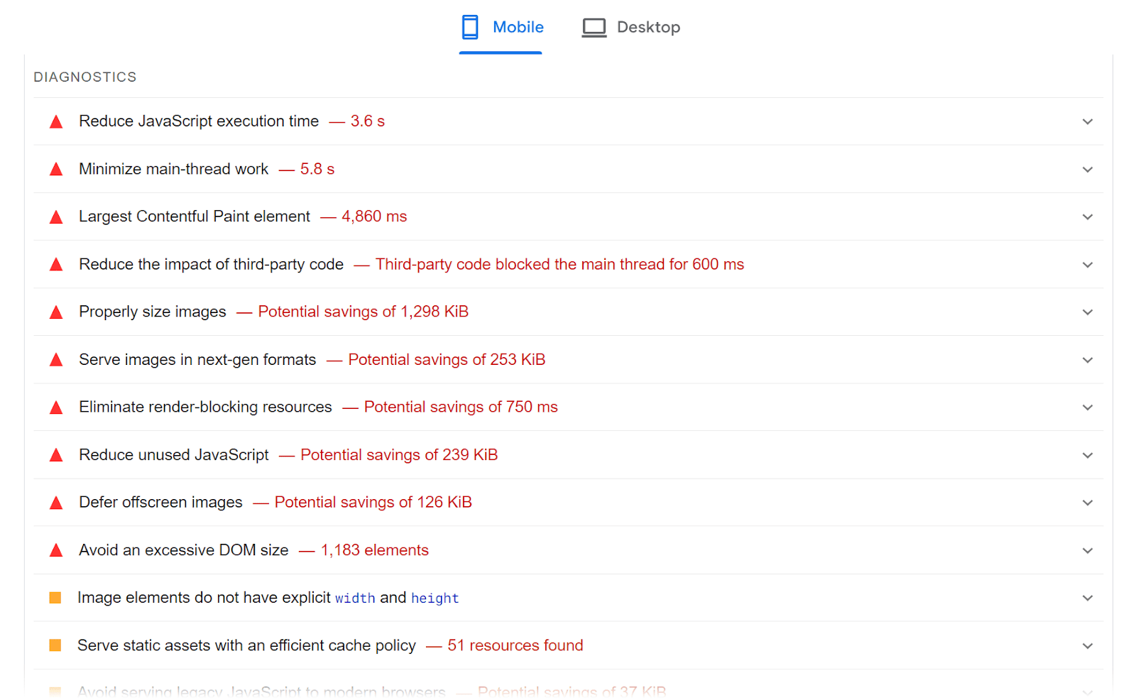 mobile performance diagnostics shown in PageSpeed Insights tool