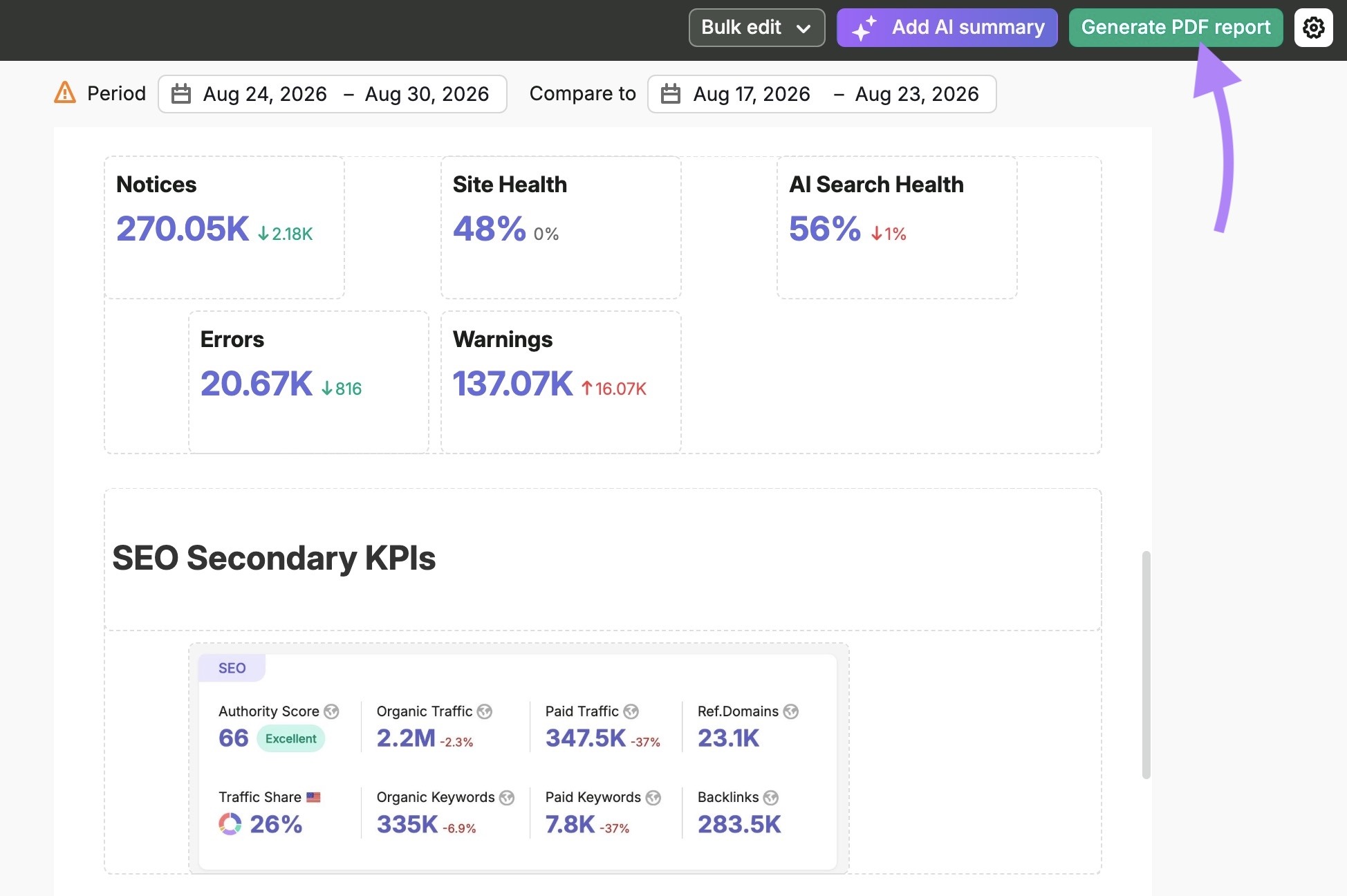 The "Generate PDF report" button highlighted on the top of Semrush's My Reports.