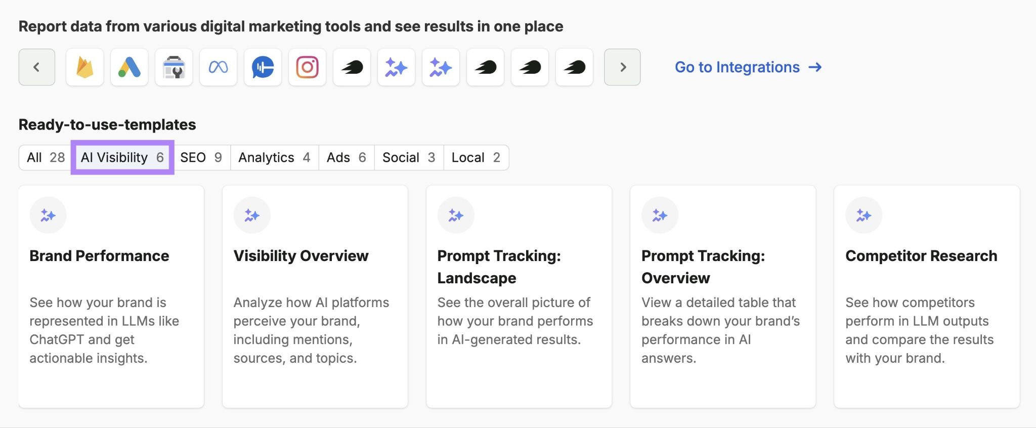 Ready-to-use AI visibility templates on Semrush’s My Reports.