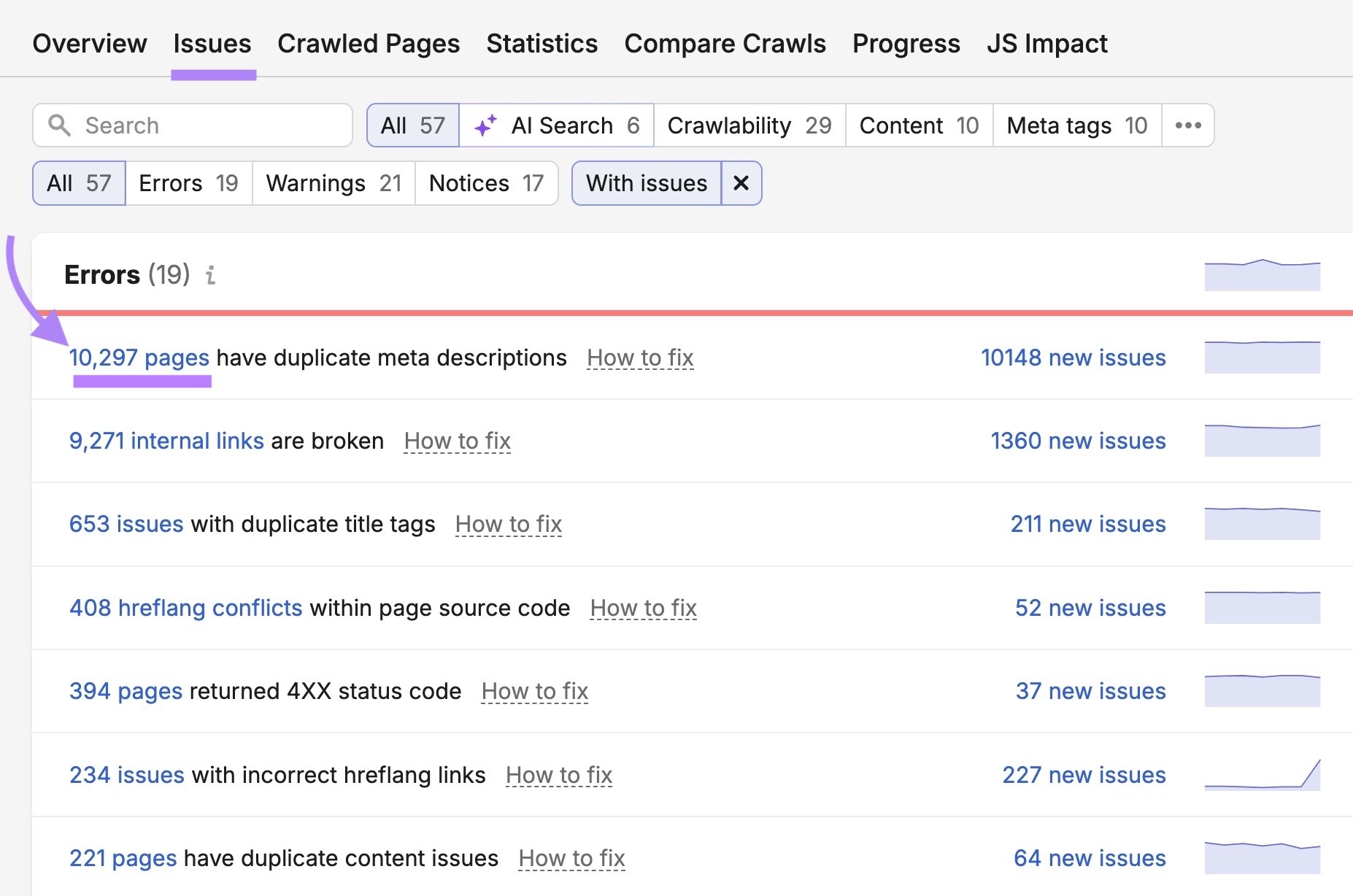 A list of errors affecting a site with an issue clicked on Site Audit.