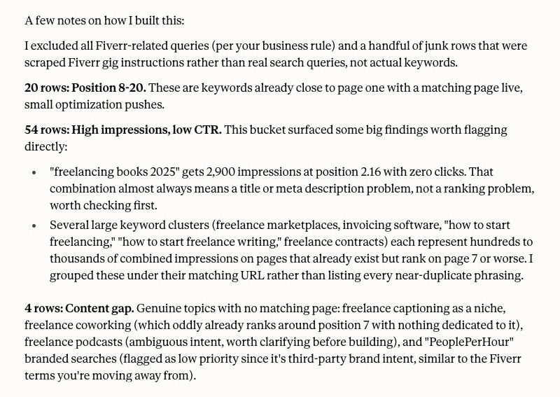 Claude summary of keyword opportunities grouped into positions 8–20, high-impression low-CTR terms, and content gaps