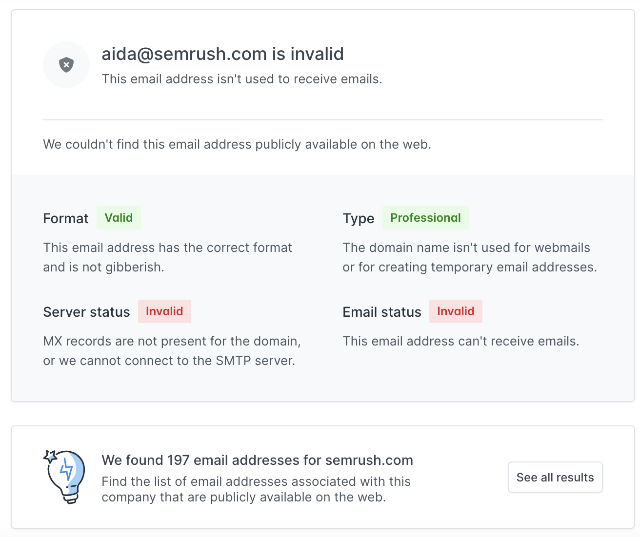 Hunter's results for an invalid email address "aida@sr03.amztools.in"