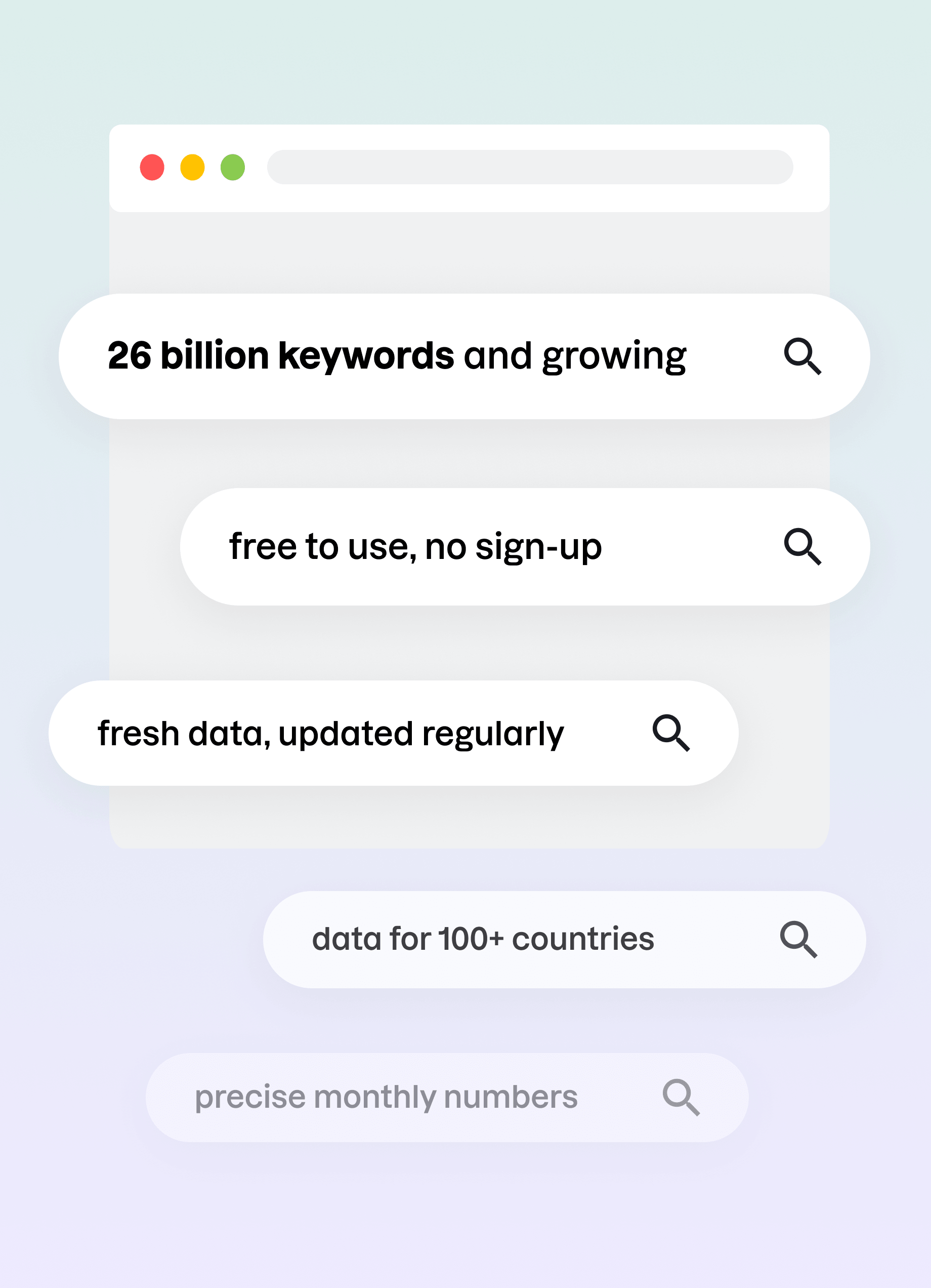 Why Use Semrush’s Keyword Search Volume Tool?