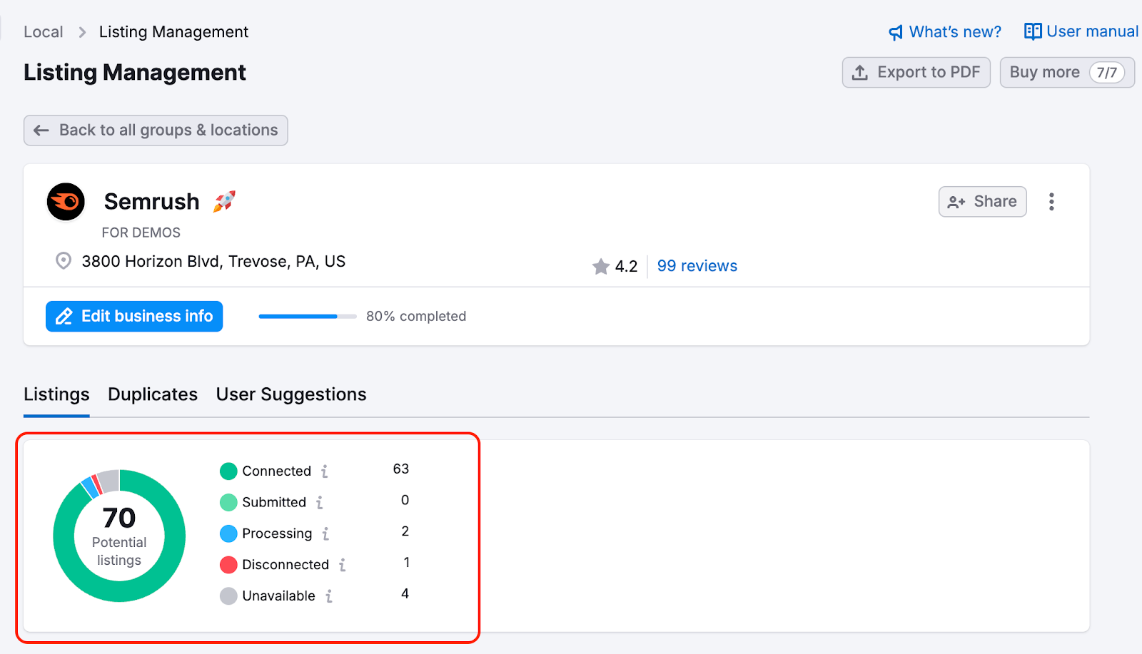 An example of a listing widget where you can see its distribution status.